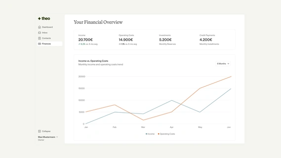 Theo — asset 5